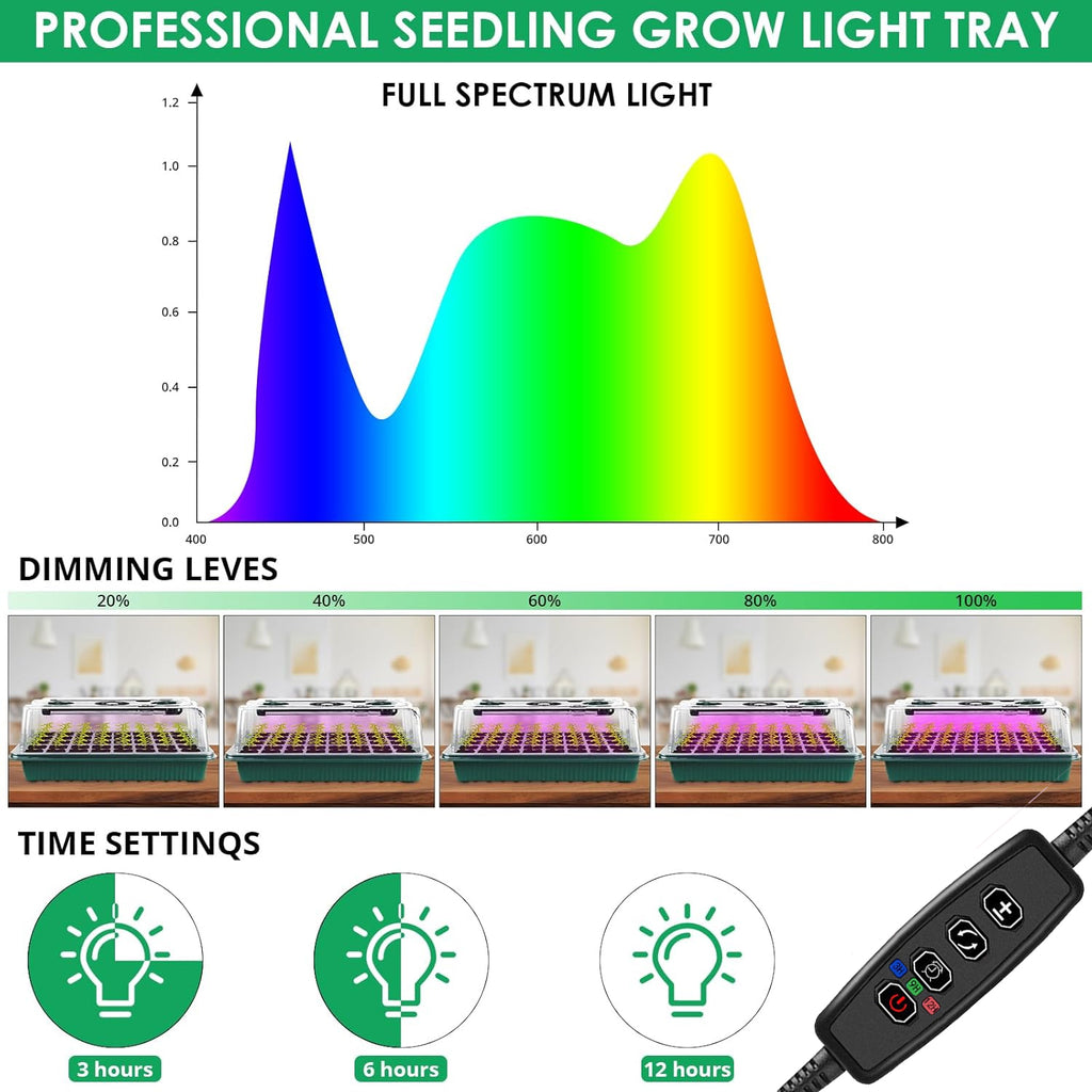 2 Pcs Plant Propagation Station With Grow Light, Seedling Starter Trays With Timing Controller, Plant Tray For Seeds Growing Starting